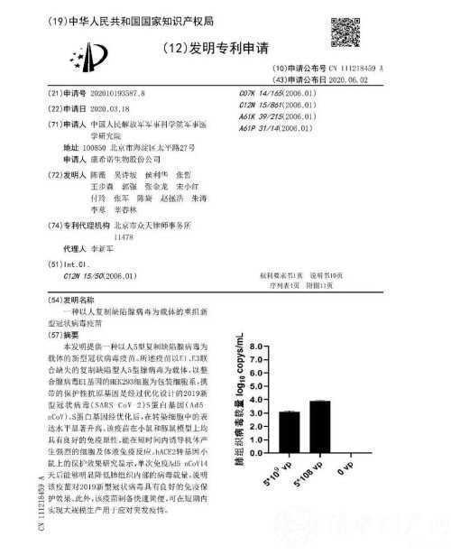 國內首個！陳薇院士團隊新冠疫苗獲得專利