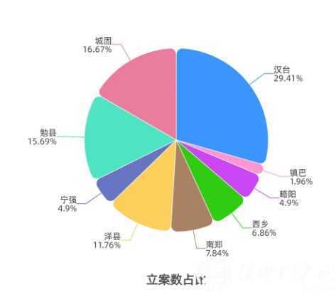 西鄉(xiāng)女子轉賬15次 被騙62萬元