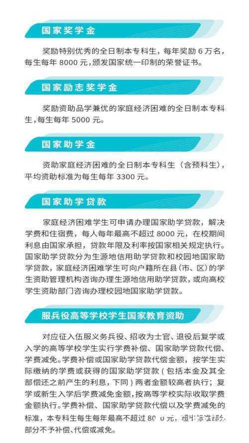 轉發收藏！考上大學有這些資助政策