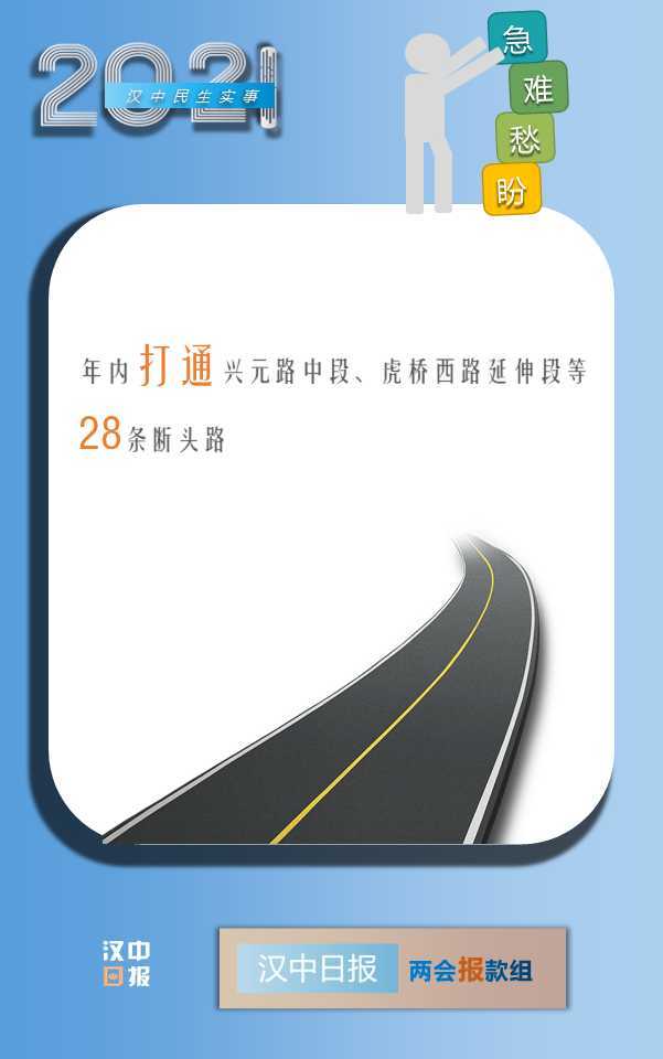 最新消息！漢中今年將新增2.6萬個學位，還有...