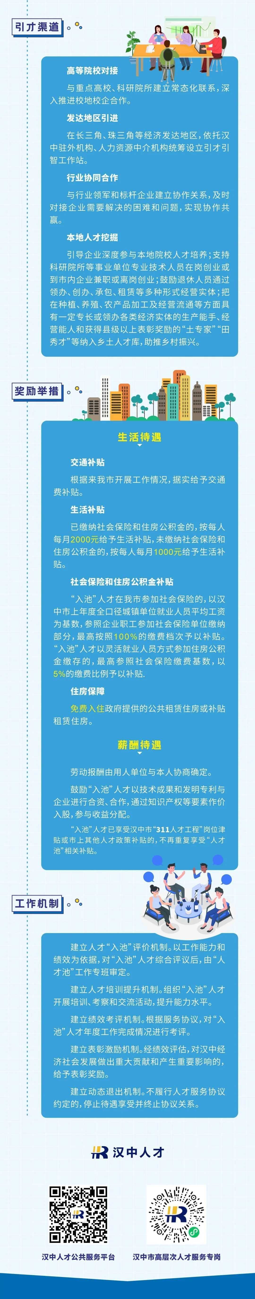 有錢發(fā)、有房住！漢中“人才新政”，一大波福利要給你??→→→