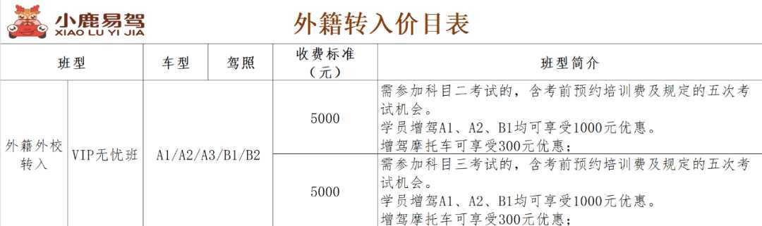 漢中出租車頭頂上“小鹿易駕”究竟是啥？？