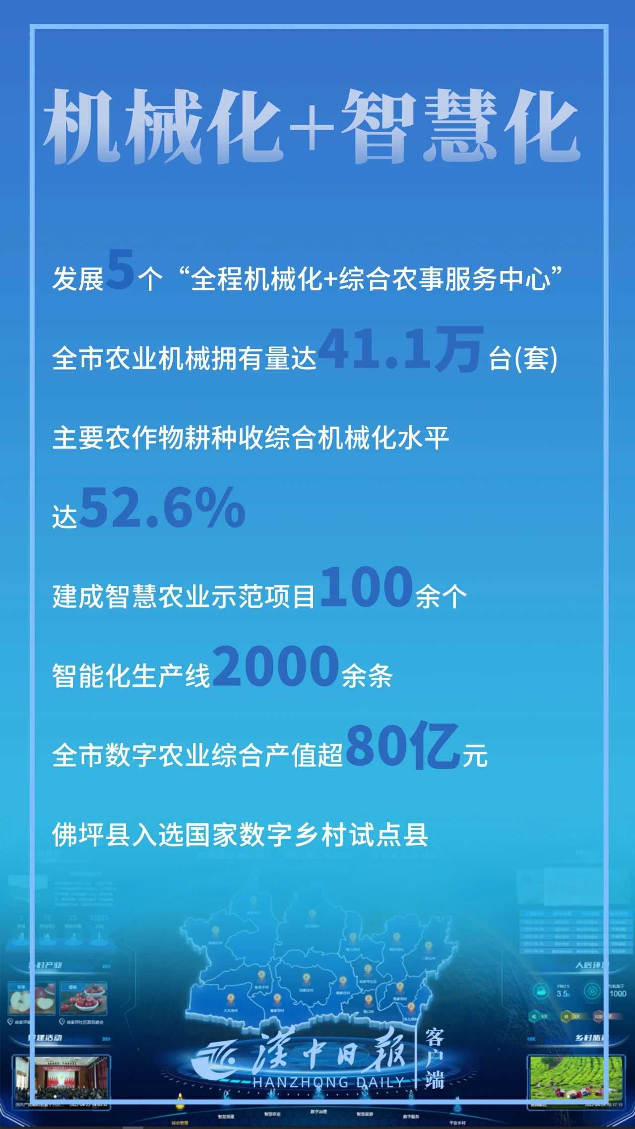 驕傲！帶你直擊漢中“成績單”！